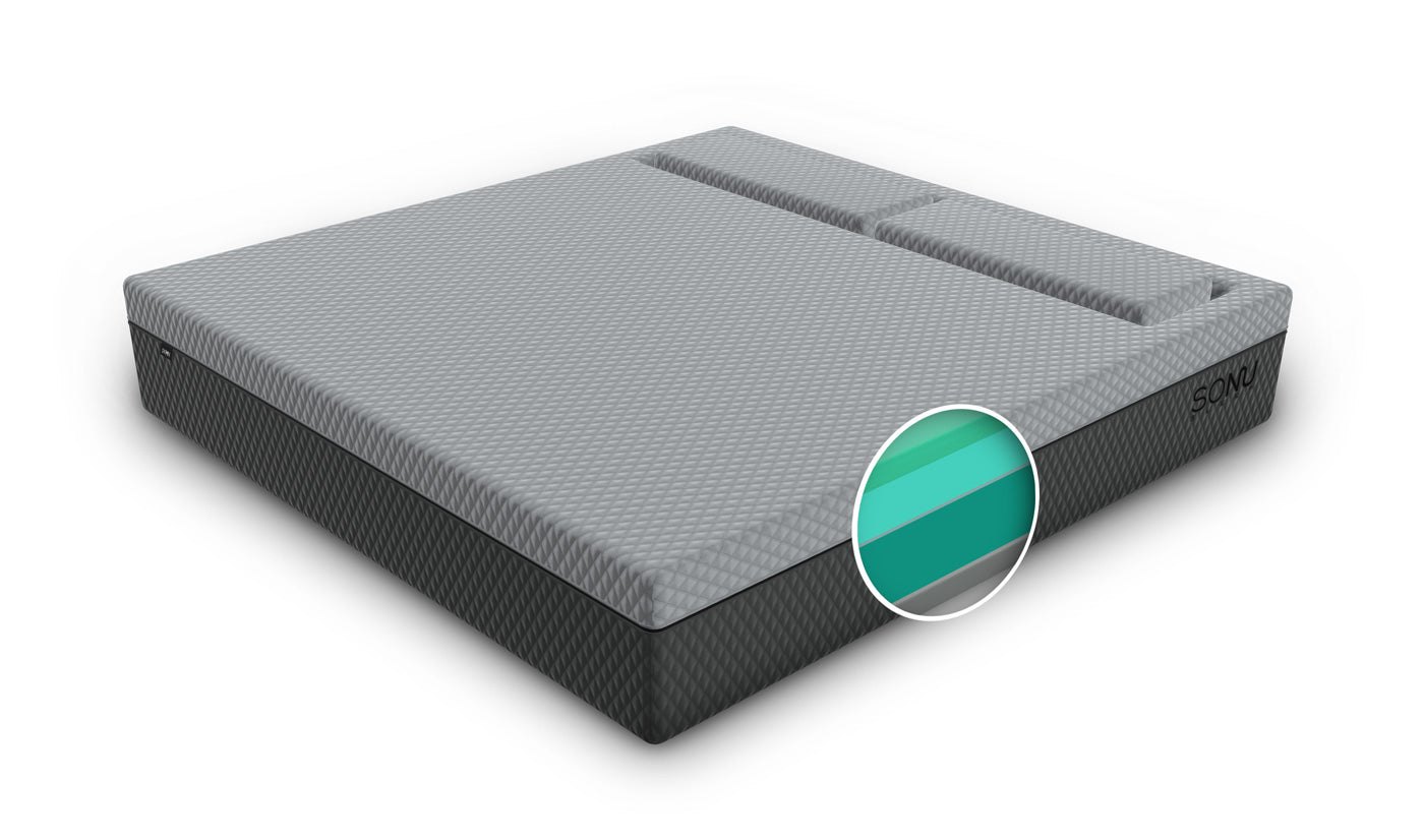 Sonu Sleep System mattress